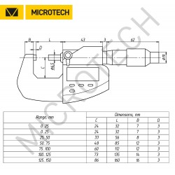 PRECISION DIGITAL MICROMETER IP-65