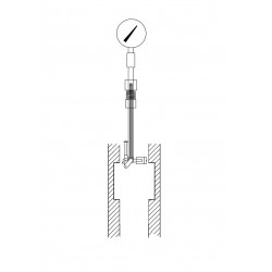 Bore gauge for block bore, recesses and grooves