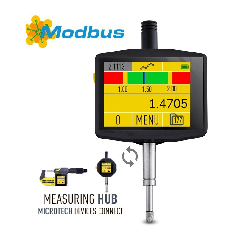 Sub-micron MODBUS PLC indicator Wireless
