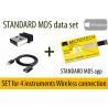 Standard MDS data set