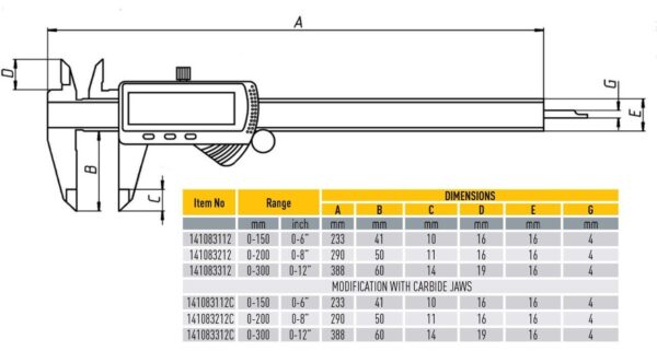 Big screen digital caliper IP54