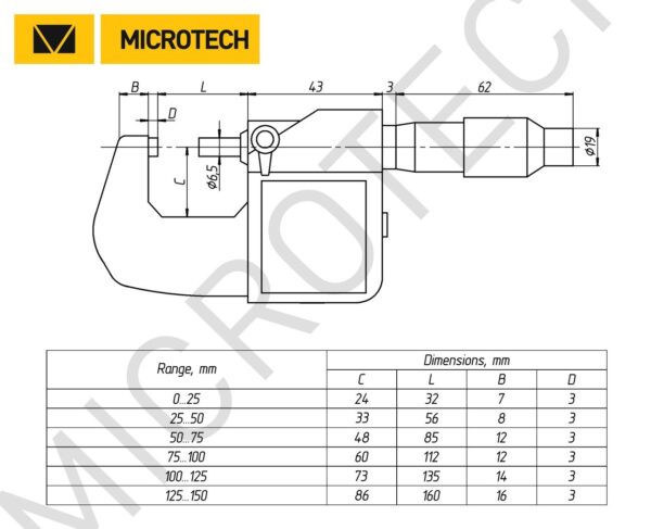 SUB-MICRON INTELLIGENT micrometer IP-65